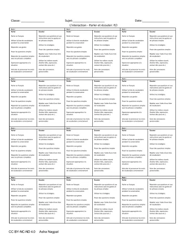 Liste de contrôle de la compréhension et de la production orale (Checklist). Un outil d'évaluation. 