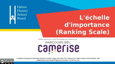 Organisateur graphique : L’échelle d’importance (Ranking Scale)