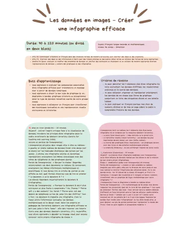 Les données en images : créer une infographie efficace