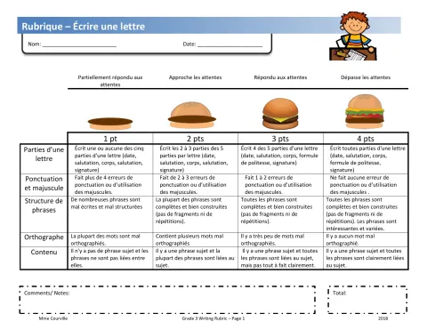 Rubrique d'évaluation - Écriture: Une lettre
