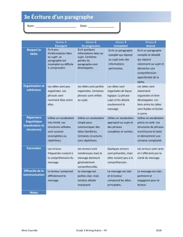 Rubrique d'évaluation - Écriture d'un paragraphe (version française)